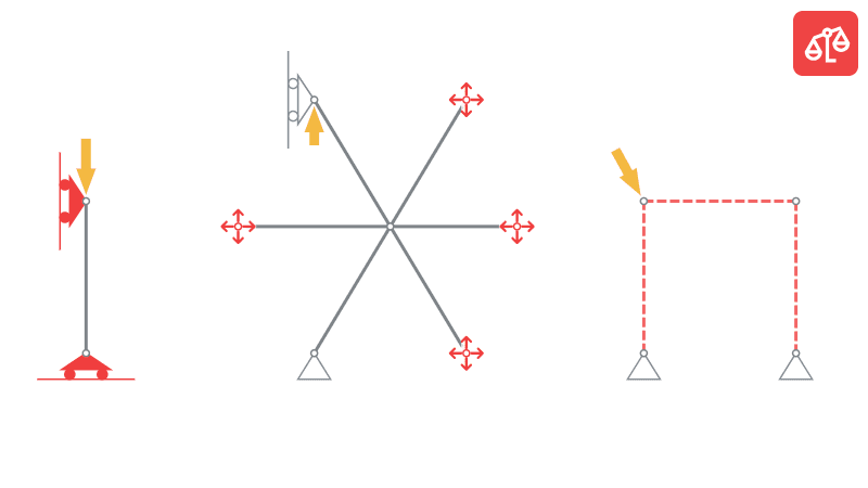 truss-stability